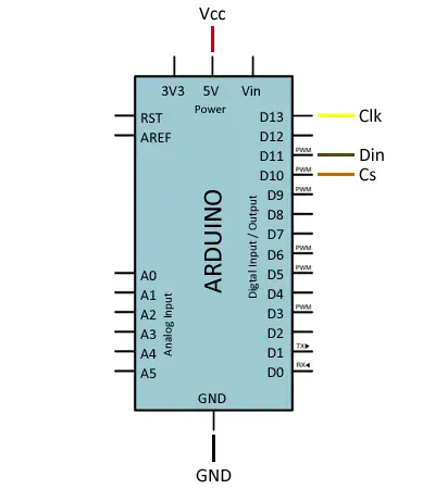 arduino-matriz-led-max7219-montaje