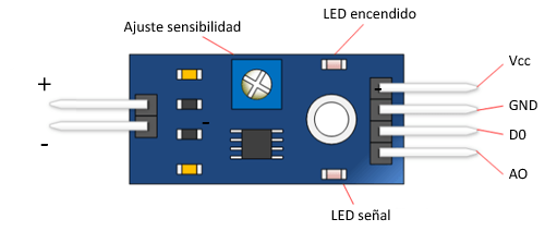 arduino-placa-sensor