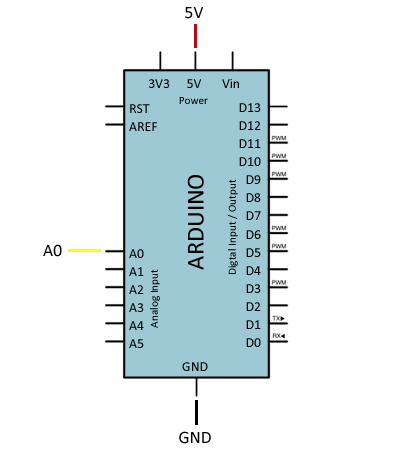 arduino-sensor-humedad-suelo-FC-28-esquema-arduino