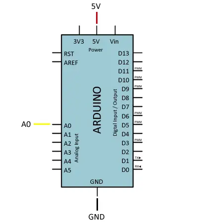 arduino-sensor-humedad-suelo-fc-28-esquema-arduino