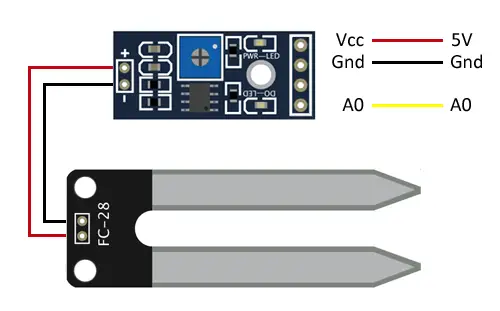 SENSOR HUMEDAD DE SUELO (HIGROMETRO)