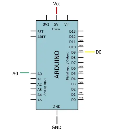 arduino-sensor-lluvia-esquema