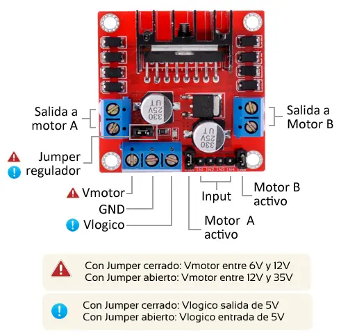 arduino-l298n-esquema