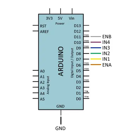 arduino-l298n-montaje