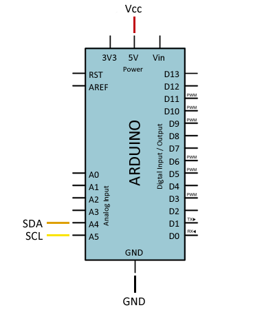 Delgado Salón perdonado Conectar un display LCD Hitachi a Arduino por bus I2C