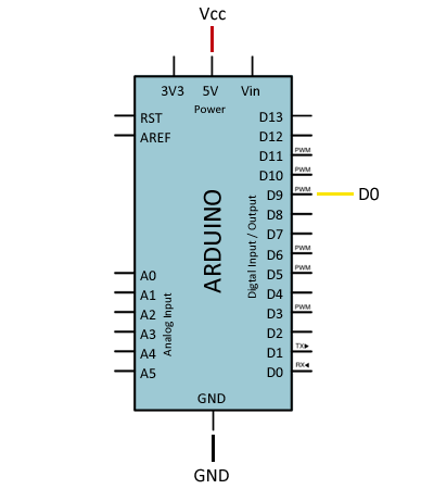 arduino-detector-de-obstaculos-infrarrojos-esquema