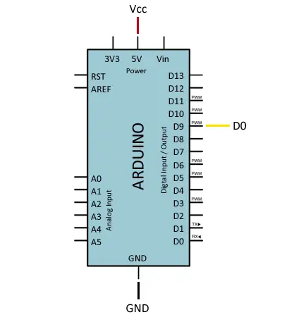 arduino-detector-de-obstaculos-infrarrojos-esquema