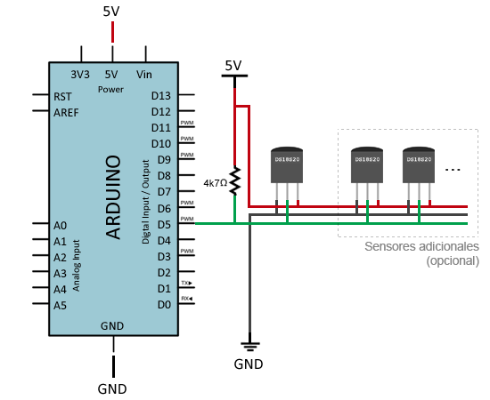 arduino-ds18b20-montaje