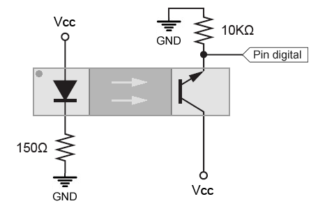 Hacer un encoder óptico con un optointerruptor y Arduino