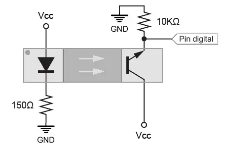 arduino-optointerruptor-funcionamiento