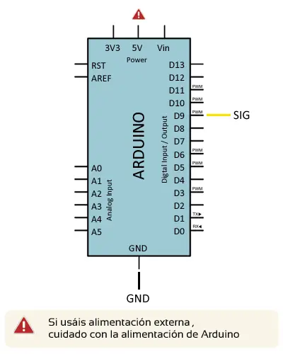 arduino-servo-esquema