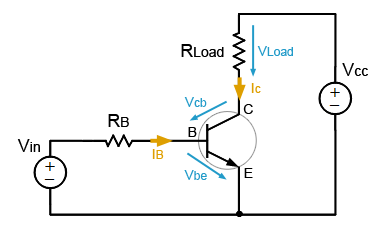 calculadora-de-transitor-bjt-como-interruptor