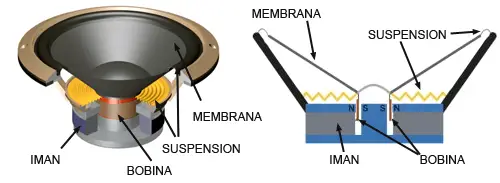 arduino-altavoz-funcionamiento