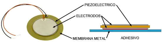 arduino-buzzer-funcionamiento2