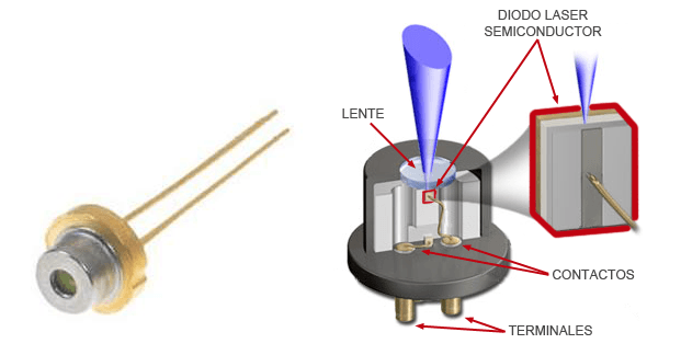 arduino-diodo-laser-funcionamiento