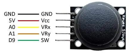 arduino-joystick-conexion