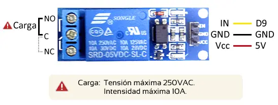 Manejar cargas de más de 220V con Arduino y salida por relé