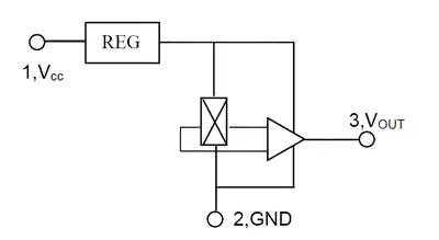 arduino-sensor-hall-49e-funcionamiento
