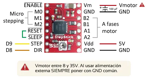 arduino-a4988-esquema