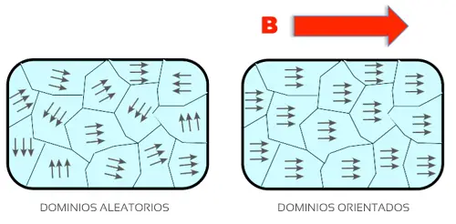 arduino-electroiman-ferromagnetico