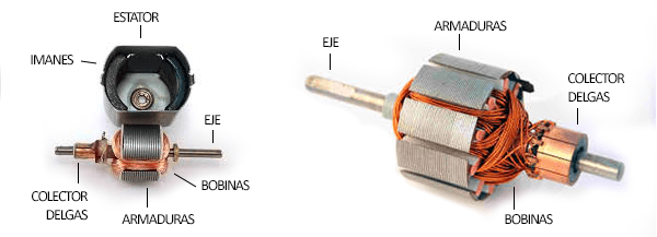 arduino-motores-corriente-continua-interior