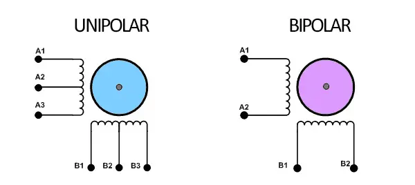 arduino-motores-unipolar-bipolar