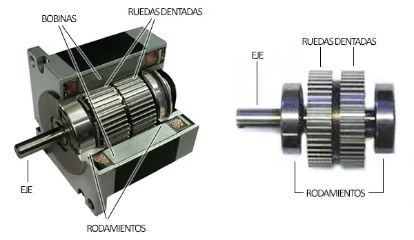 arduino-paso-a-paso-interior