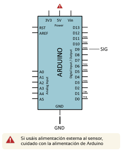 arduino-servo-rotacion-continua-conexion