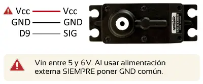 arduino-servo-rotacion-continua-montaje