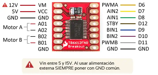 arduino-tb6612fng-esquema