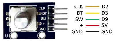 arduino-encoder-esquema