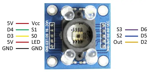 arduino-sensor-color-tcs3200-montaje