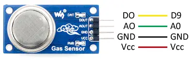 arduino-sensor-gas-mq-esquema