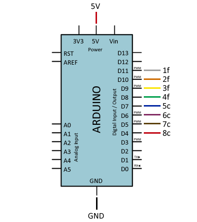 arduino-teclado-matricial-conexion