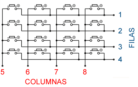 arduino-teclado-matricial-interior