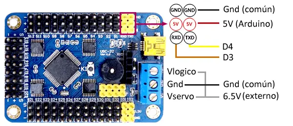 arduino-controlador-32-servos-usc32-esquema2