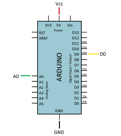 arduino-microfono-montaje-esquema