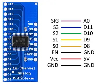 arduino-multiplexor-cd74hc4067-esquema