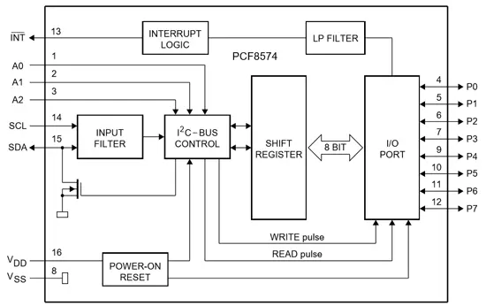 arduino-pcf8574-interior