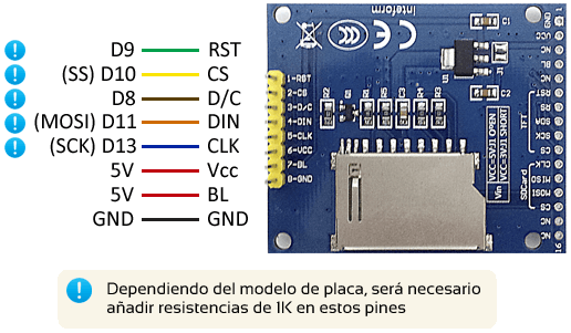 Conectar Arduino a una pantalla TFT de 1.4" a 3.2"
