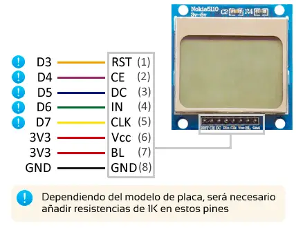 esquema-nokia-lcd_51102