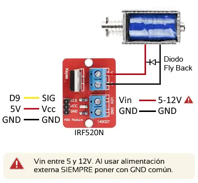 arduino-actuador-electromagnetico-esquema