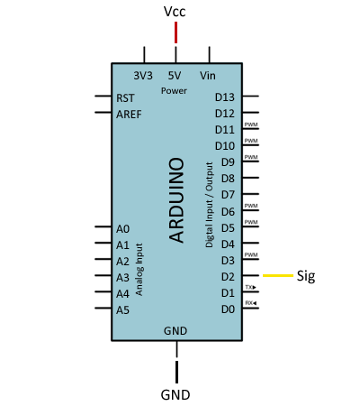 arduino-caudalimetro-conexion