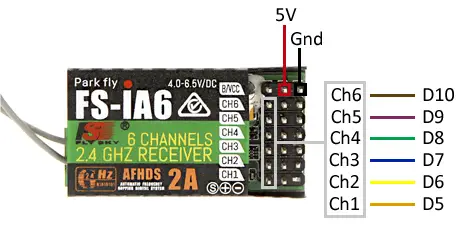 arduino-emisora-rc-esquema