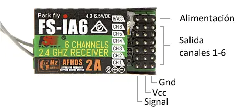 arduino-emisora-rc-funcionamiento