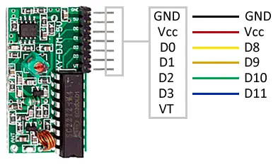 arduino-mando-4-canales-2262-esquema