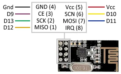 arduino-nrf24l01-2-4ghz-conexion