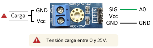 arduino-tension-25v-fz0430-esquema