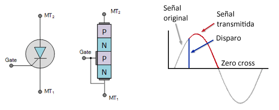 arduino-tiristor