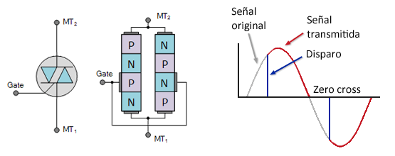 arduino-triac